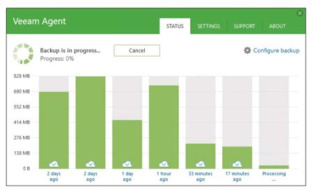 Veeam Agent For Windows 2025 Download For PC
