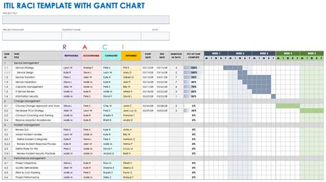 Smartsheet 2025 No Survey Download