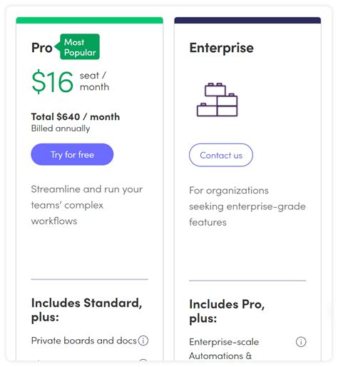 Monday.com Enterprise Plan 2025 Zip File Download